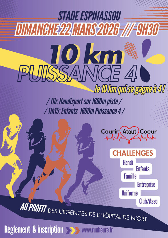  - Agrandir l'image, fenêtre modale